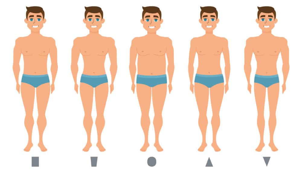 illustration featuring the 5 body shapes of men. Helps with choosing the best men's 3 piece suit